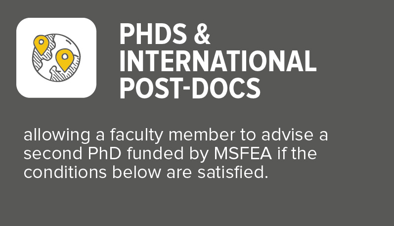 Major Equipment Grant Box